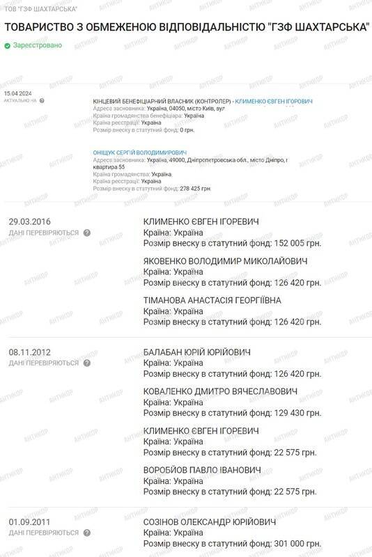 Dmitriy Kovalenko and his Adelon AG offshore network: how the Ukrainian dealer legalizes Russian 
