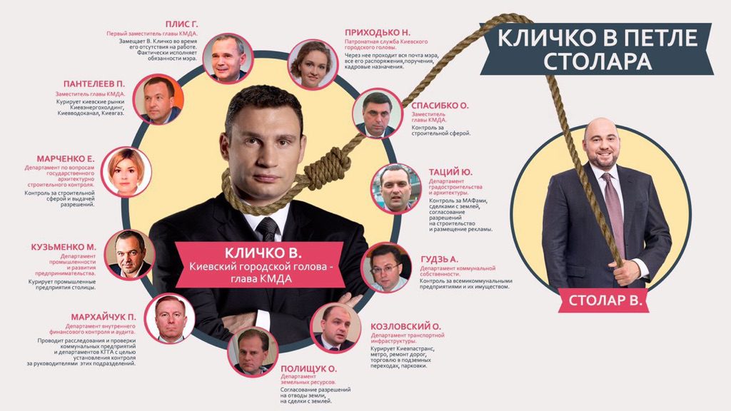 Столар Вадим uhiqkxiqhriqxtkmp