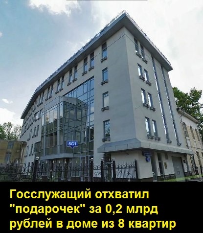 Решетников, Максим, Геннадьевич, биография, Собянин, Бастрыкин, Вайно, скандал, Навальный, Пермь, губернаторы, квартира, злоупотребления, Novel, House, deLuxe