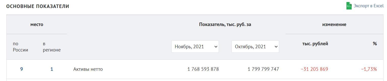 Хотимские вступают в эпоху  qqkidreideqihhkmp
