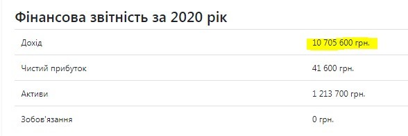 11.08.2021