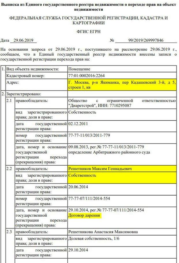 Решетников, Максим, Геннадьевич, биография, Собянин, Бастрыкин, Вайно, скандал, Навальный, Пермь, губернаторы, квартира, злоупотребления, Novel, House, deLuxe