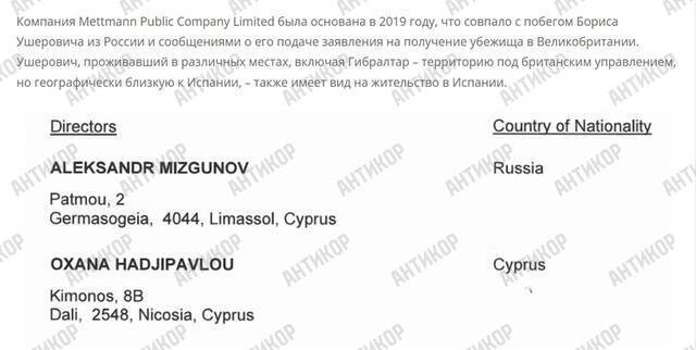 The cash-out empire of fugitive RZD contractors via Mettmann Public Company Limited and Sword Dragon S.L.: Oxana Hadjipavlou became the personal “laundress” of Boris Usherovich and Ilya Plotitsa kkiqqqidrxidkatf qhkiqriddzidddkmp