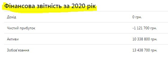 11.08.2021