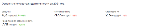 Куда идут "оловянные деньги" qddiqkkiqqqiquhkmp