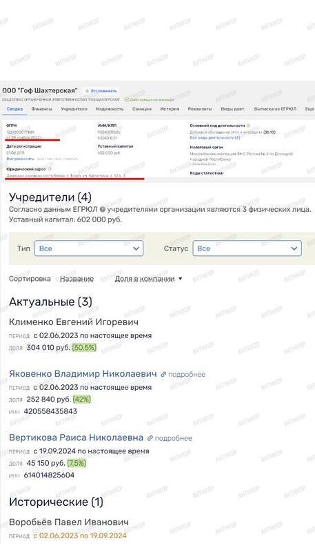 Dmitriy Kovalenko and his Adelon AG offshore network: how the Ukrainian dealer legalizes Russian 